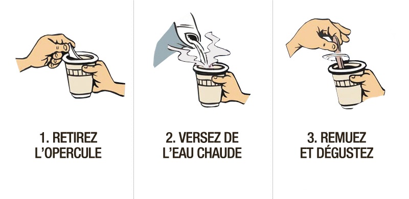 Notice d'utilisation des boissons pré-dosées